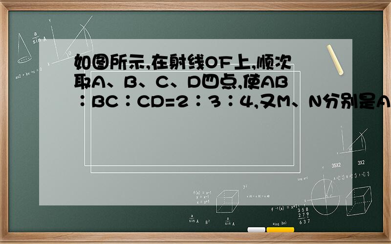 如图所示,在射线OF上,顺次取A、B、C、D四点,使AB∶BC∶CD=2∶3∶4,又M、N分别是Ab,cd的中点已知ad=90求mn