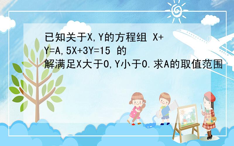 已知关于X,Y的方程组 X+Y=A,5X+3Y=15 的解满足X大于0,Y小于0.求A的取值范围