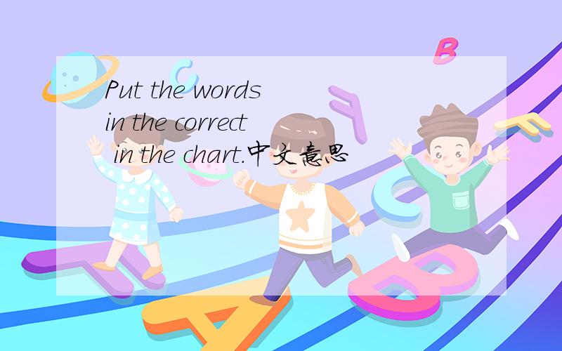 Put the words in the correct in the chart.中文意思